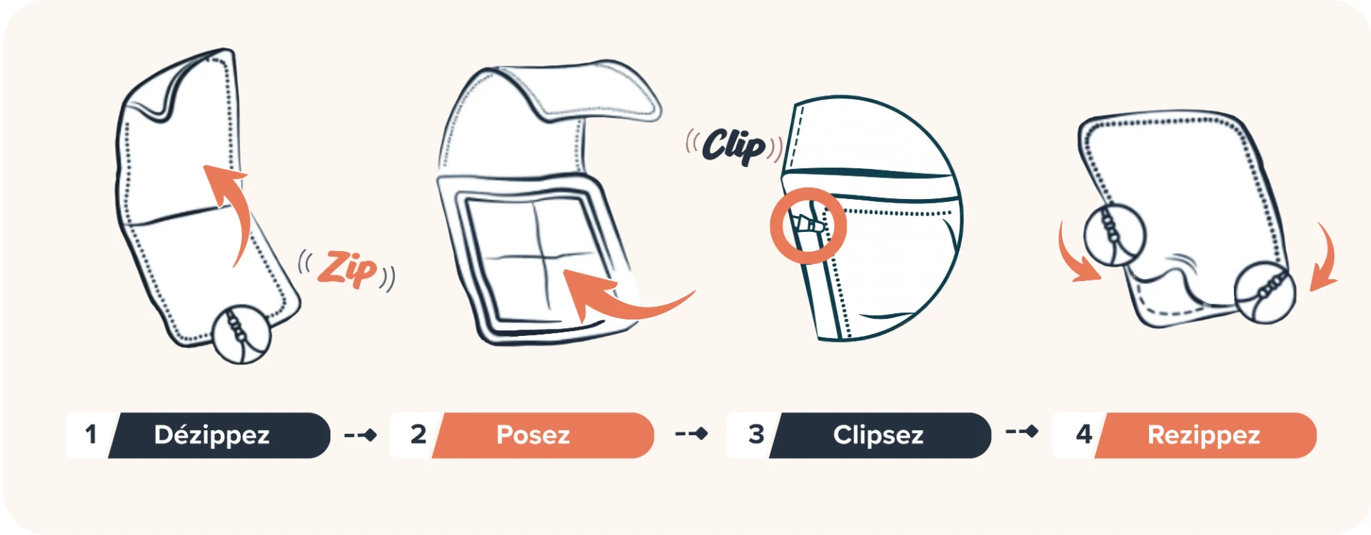 Système Zip & Clip breveté Houz'Bed